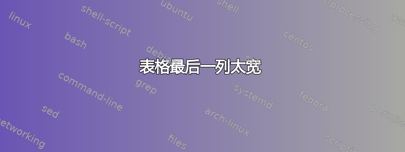 表格最后一列太宽