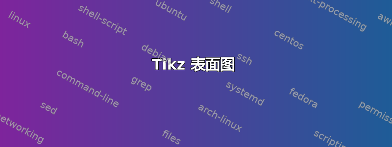 Tikz 表面图