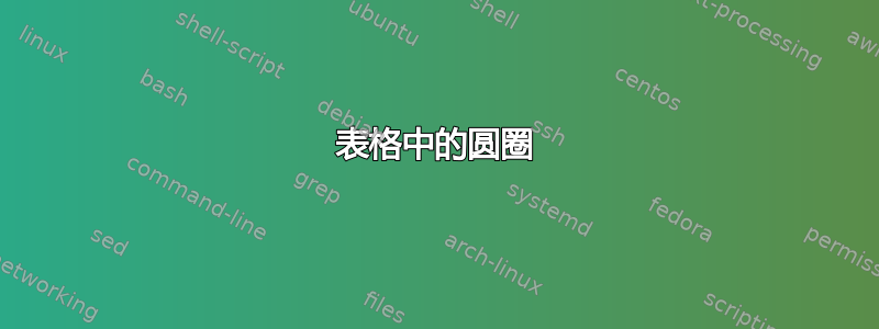 表格中的圆圈