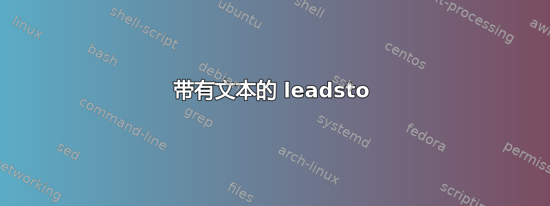 带有文本的 leadsto