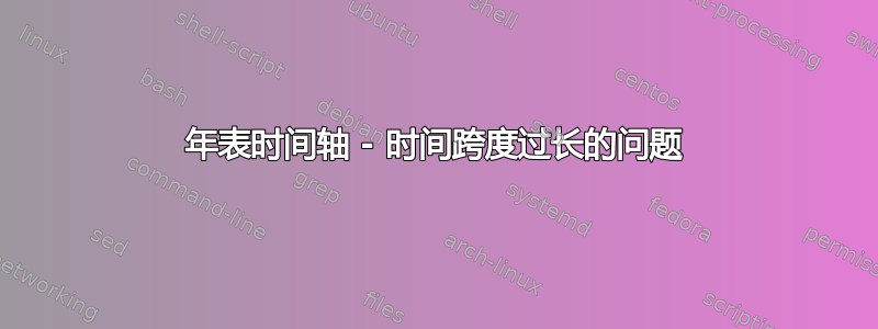 年表时间轴 - 时间跨度过长的问题