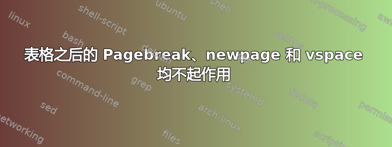 表格之后的 Pagebreak、newpage 和 vspace 均不起作用