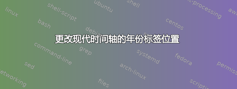 更改现代时间轴的年份标签位置