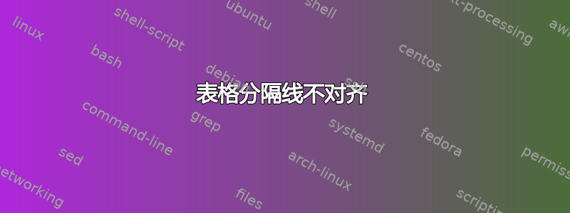 表格分隔线不对齐