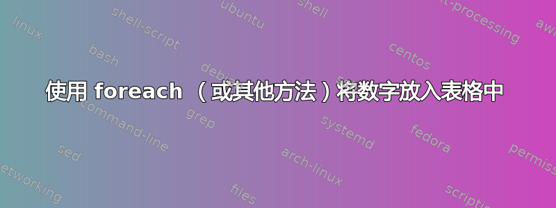 使用 foreach （或其他方法）将数字放入表格中