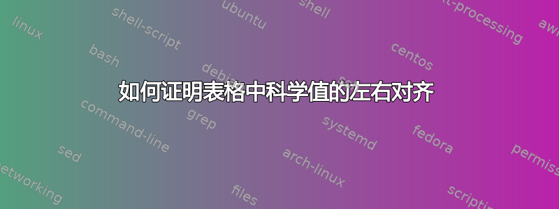 如何证明表格中科学值的左右对齐