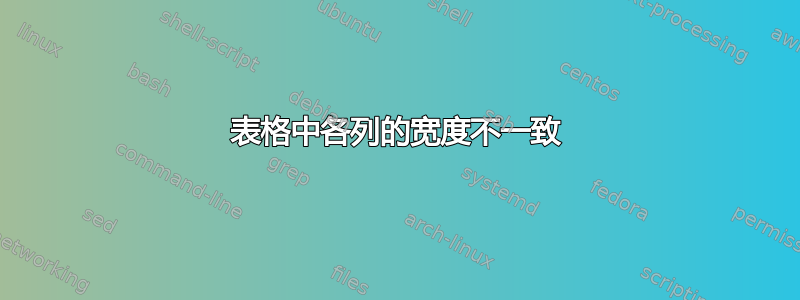 表格中各列的宽度不一致