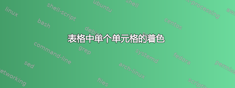 表格中单个单元格的着色