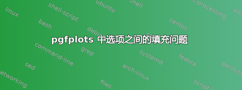 pgfplots 中选项之间的填充问题