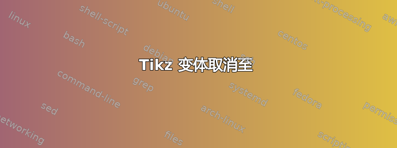 Tikz 变体取消至