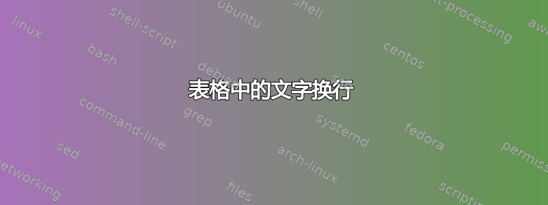 表格中的文字换行