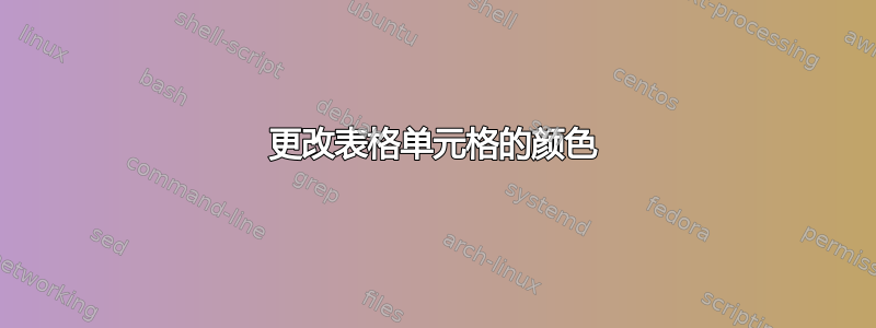 更改表格单元格的颜色