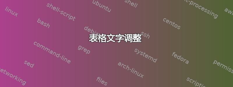 表格文字调整