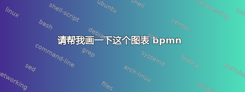 请帮我画一下这个图表 bpmn 