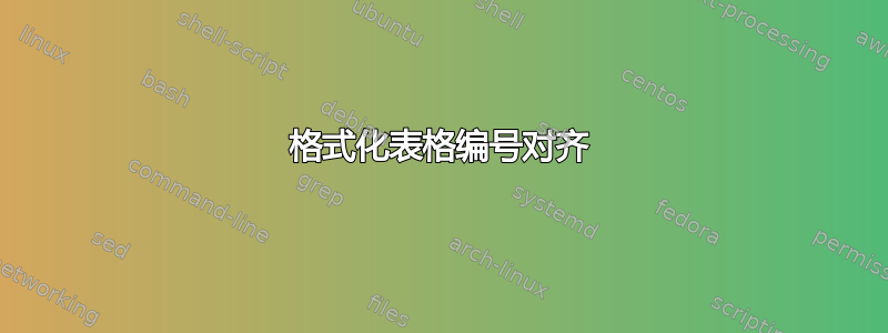 格式化表格编号对齐