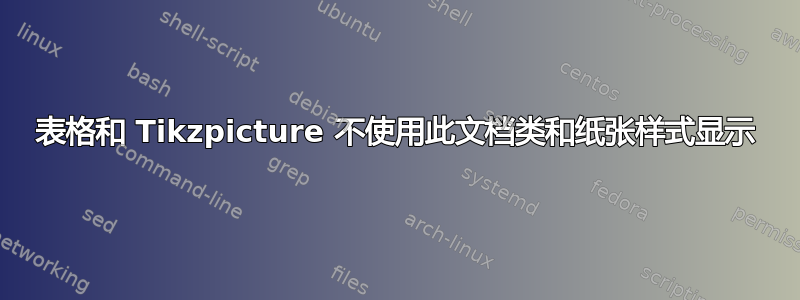 表格和 Tikzpicture 不使用此文档类和纸张样式显示