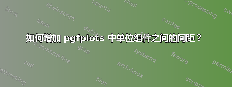 如何增加 pgfplots 中单位组件之间的间距？