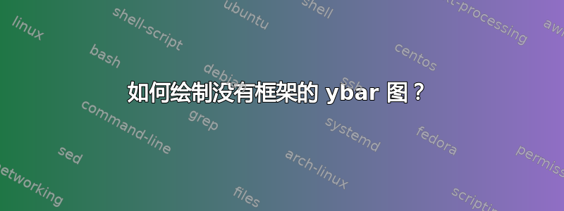 如何绘制没有框架的 ybar 图？