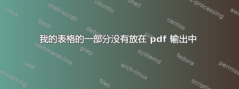 我的表格的一部分没有放在 pdf 输出中