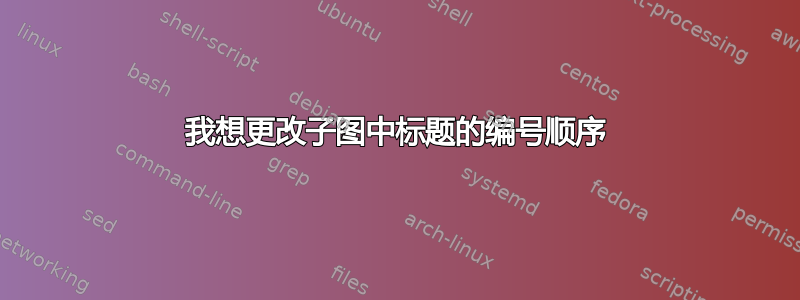 我想更改子图中标题的编号顺序