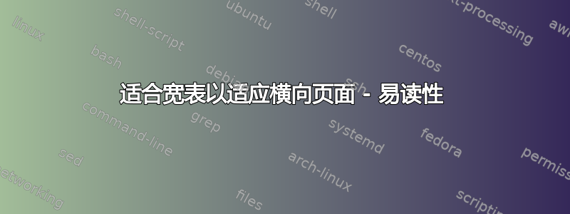 适合宽表以适应横向页面 - 易读性