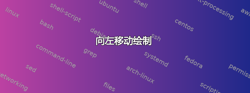 向左移动绘制