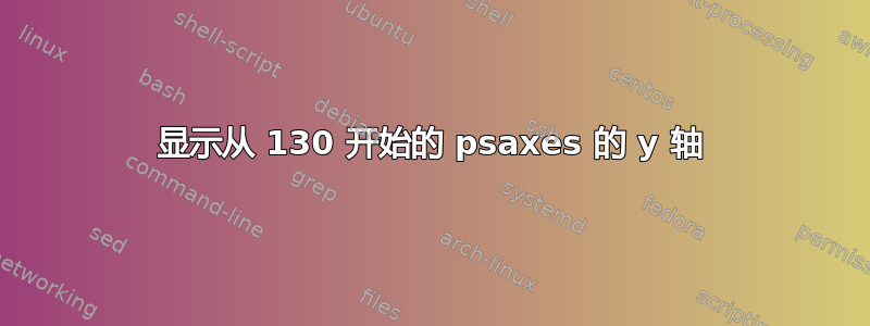 显示从 130 开始的 psaxes 的 y 轴