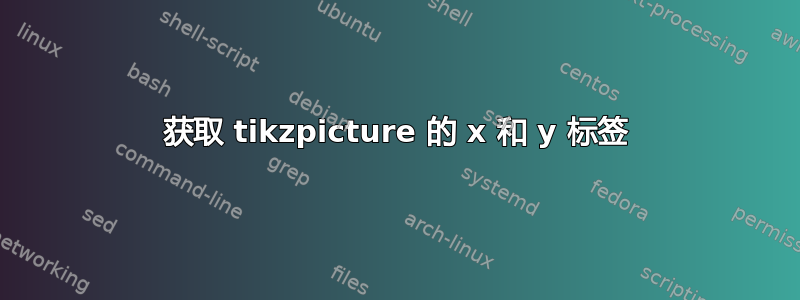 获取 tikzpicture 的 x 和 y 标签