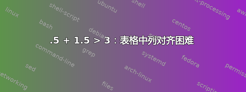 1.5 + 1.5 > 3：表格中列对齐困难