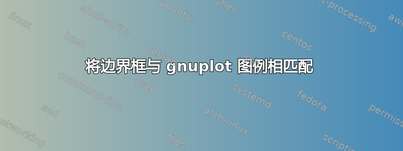 将边界框与 gnuplot 图例相匹配