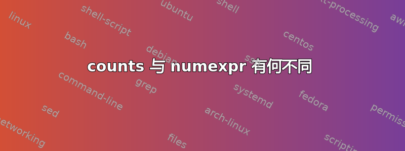 counts 与 numexpr 有何不同