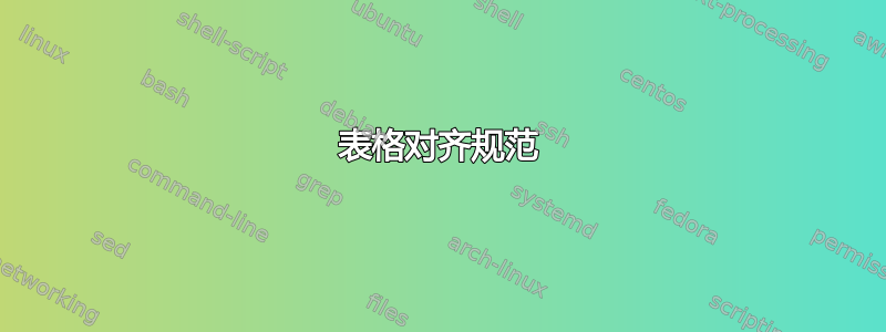 表格对齐规范