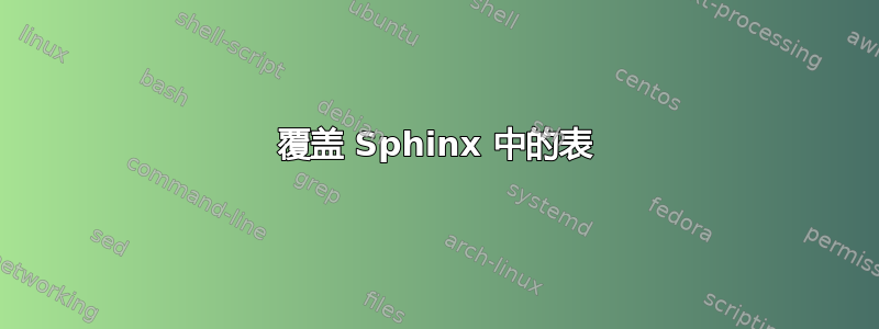 覆盖 Sphinx 中的表