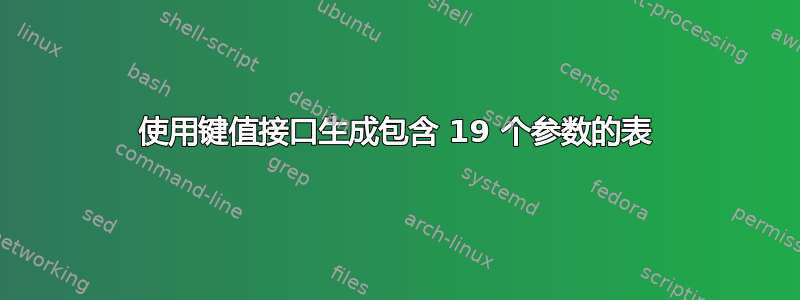 使用键值接口生成包含 19 个参数的表