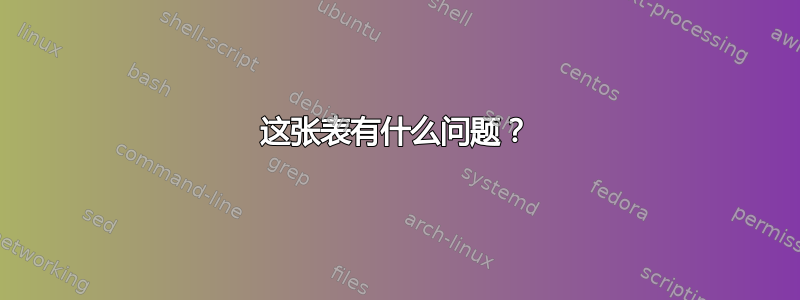 这张表有什么问题？