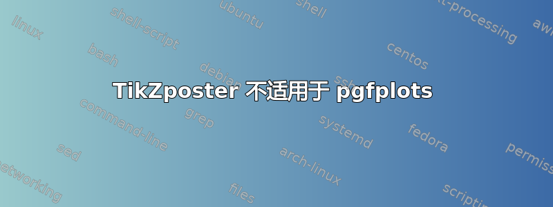 TikZposter 不适用于 pgfplots