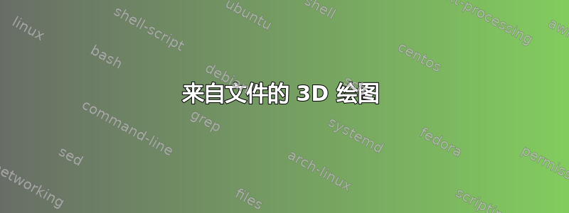 来自文件的 3D 绘图