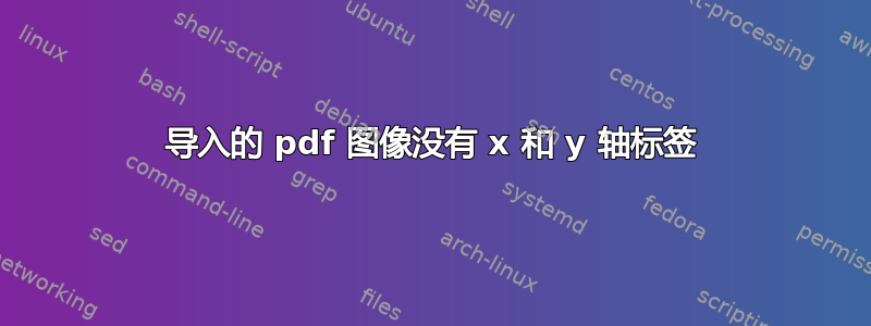 导入的 pdf 图像没有 x 和 y 轴标签