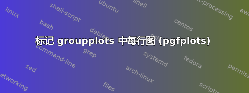 标记 groupplots 中每行图 (pgfplots)