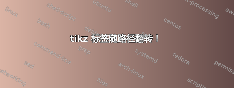 tikz 标签随路径翻转！