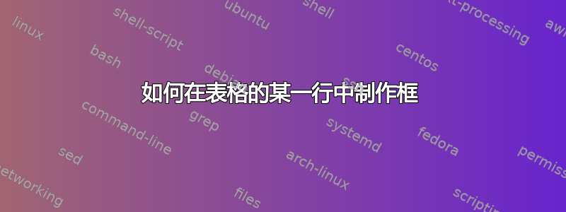 如何在表格的某一行中制作框