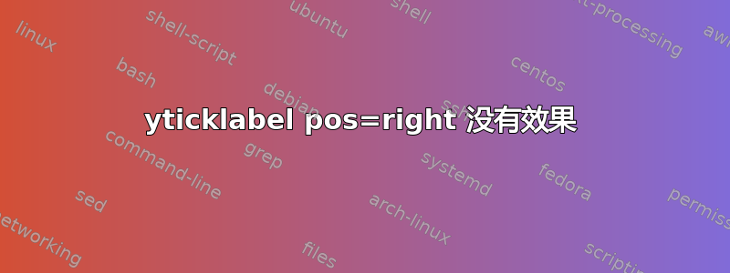 yticklabel pos=right 没有效果