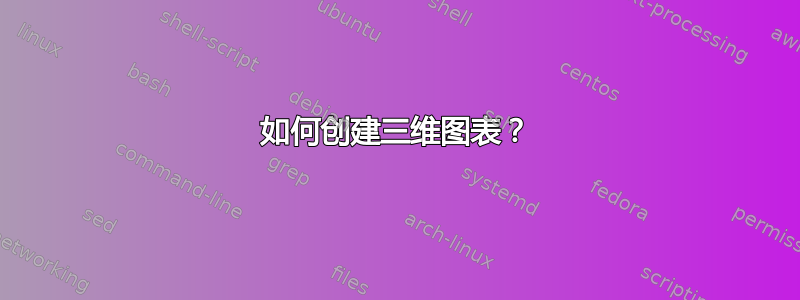 如何创建三维图表？