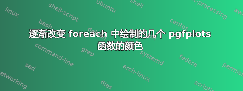 逐渐改变 foreach 中绘制的几个 pgfplots 函数的颜色