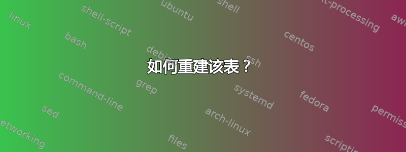 如何重建该表？