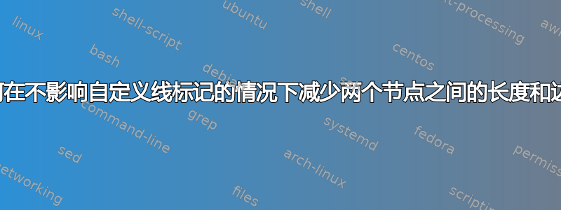 如何在不影响自定义线标记的情况下减少两个节点之间的长度和边？