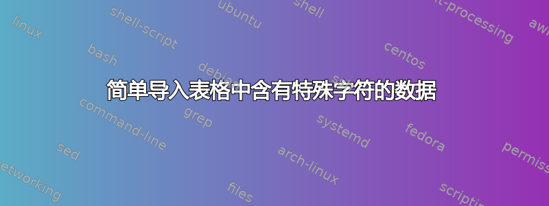 简单导入表格中含有特殊字符的数据