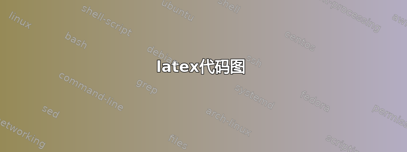 latex代码图