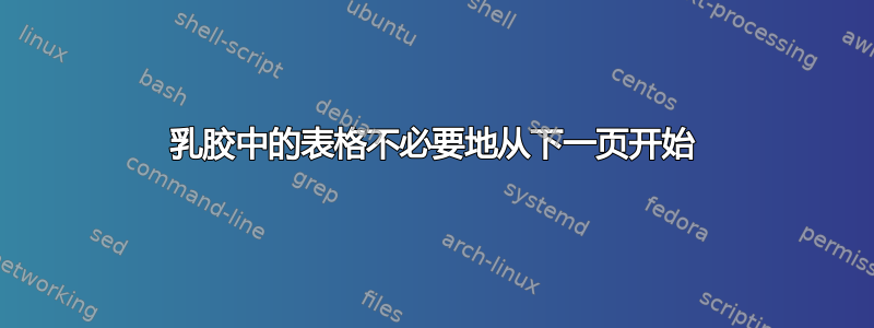 乳胶中的表格不必要地从下一页开始