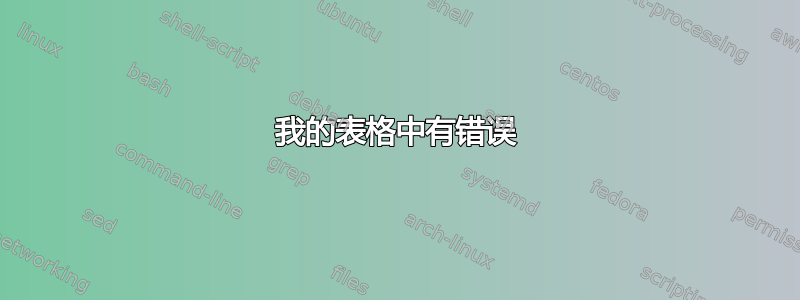 我的表格中有错误